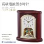 CITIZEN 4RY681-006