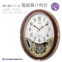 CITIZEN 4MN517RH23