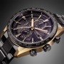 Citizen Attesa ACT Line/Black Titanium™ Series Limited edition AT8384-58E
