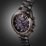 Citizen Attesa ACT Line/Black Titanium™ Series Limited edition CC4078-51E