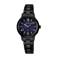 Seiko Lukia Grow Edenworks Collaboration Limited Edition SSVW231