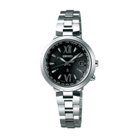 Seiko Lukia SSVV019